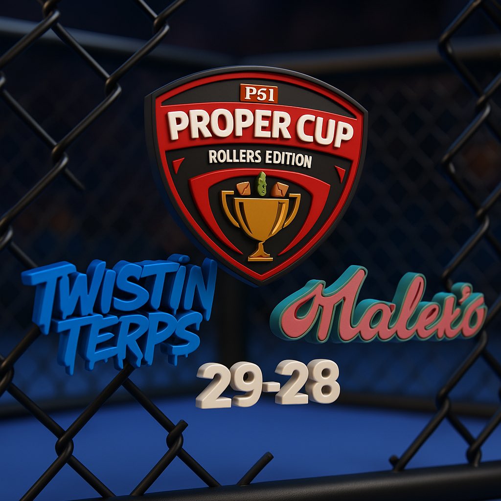 nuggnotes's tweet image. Proper Cup Recap: Rollers Edition 2025 🏆 

🔥 @MaleksHandrolls entered as a Wildcard repping Denver &amp;amp; shocked the bracket—taking out @JakeRollz &amp;amp; @KashPaccs. Colorado made noise early.

🌀 @RafeRollz, also a Wildcard, went on a run—beating @RedRoots, edging @CocoCustoms_, to…