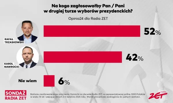 Przemysław Czarnek tweet media