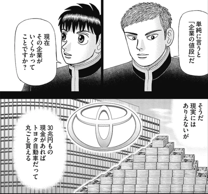 【「時価総額」って何なの?】1/3 