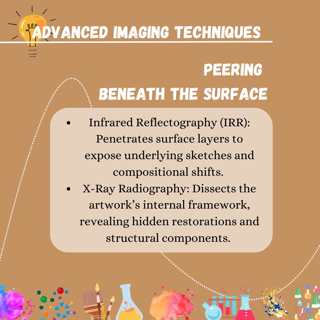 ACS Student chapter IISERB tweet media