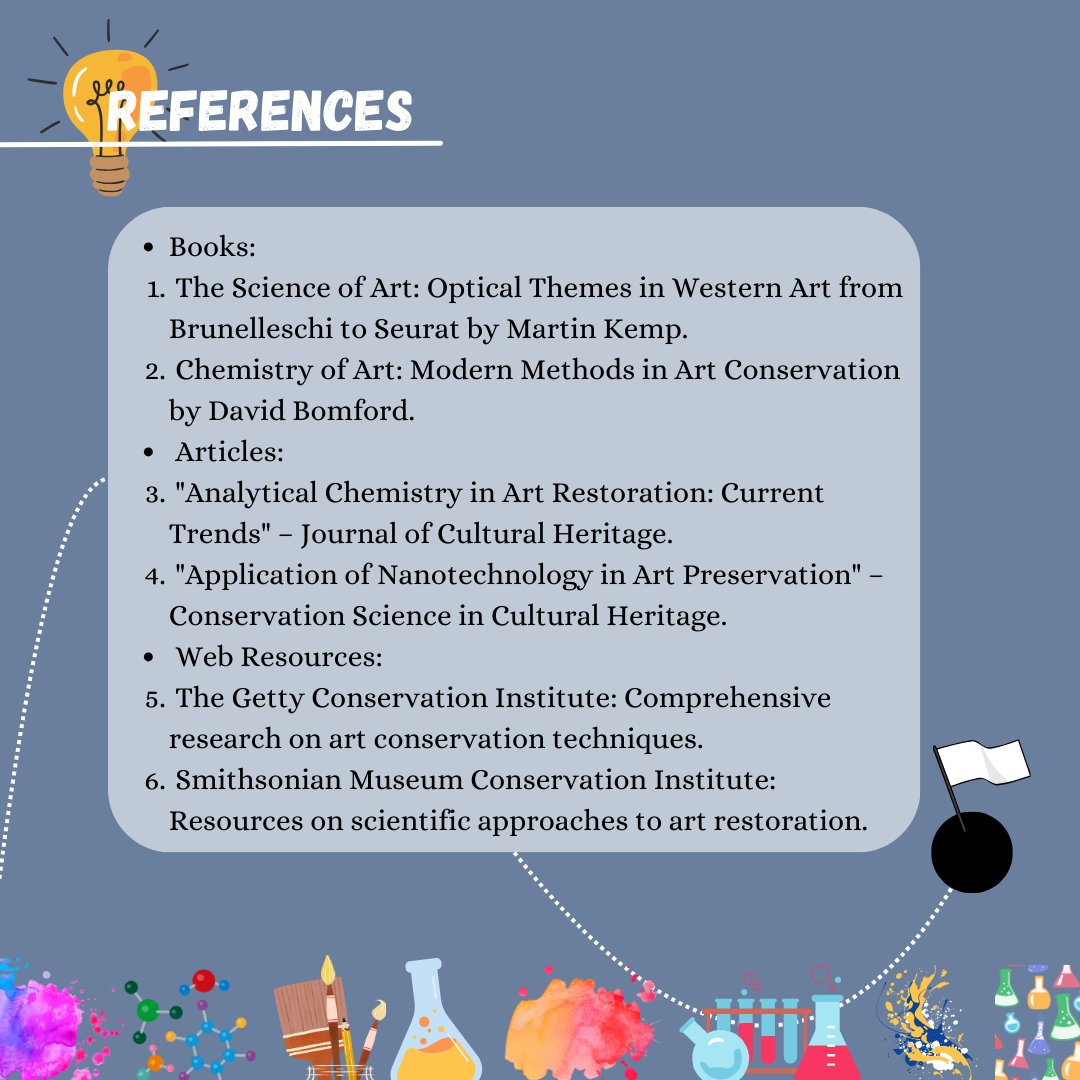 ACS Student chapter IISERB tweet media