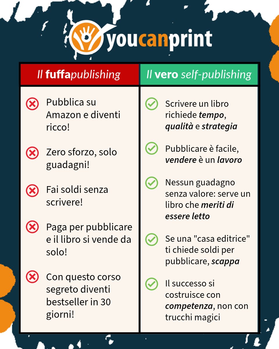 Attenzione alle promesse facili: pubblicare un libro è un percorso serio, che richiede qualità, strategia e impegno. Non esistono scorciatoie miracolose!

#youcanprint #selfpublishing #autopubblicazione #autopubblicareunlibro #selfpublishingbook #selfpublishingtips