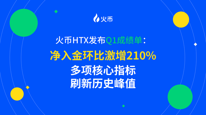 ❤️‍🔥#火币Q1成绩单 汇报一览🚀🚀
【文末有抽奖：转评赞瓜分100U】
2025年一季度，火币HTX在用户增长、新资产表现、安全保障、产品优化及品牌建设等多维度取得了可喜成绩，为全年目标奠定坚实基础。🙌🙌
面向未来，火币HTX将继续秉持“用户第一“的理念，依托HTX