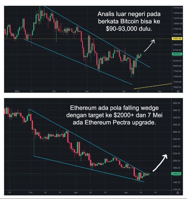 Kapten Crypto 707 tweet media