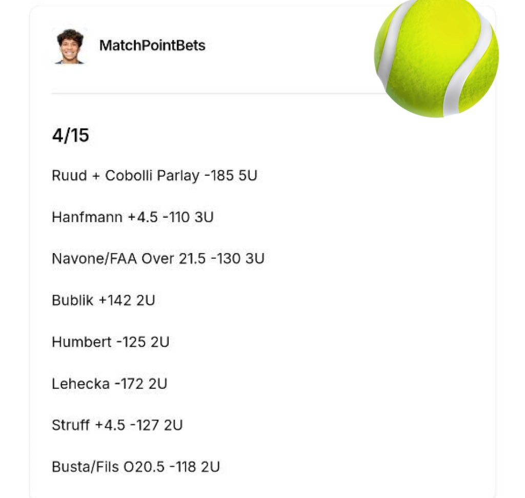 allcappersfreee's tweet image. #matchpointbets
#newmarktennis
#dommylocked
#mojo🔥