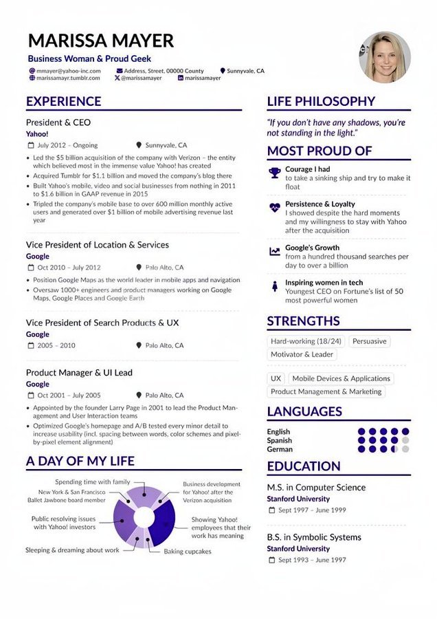 This resume has helped many land interview calls from top firms like Facebook, OpenAI, Google, Amazon, Microsoft, Netflix, Apple, and more.

I’m sharing the same ATS-ready templates with you.

Repost, like, and reply “CV” to get it free.