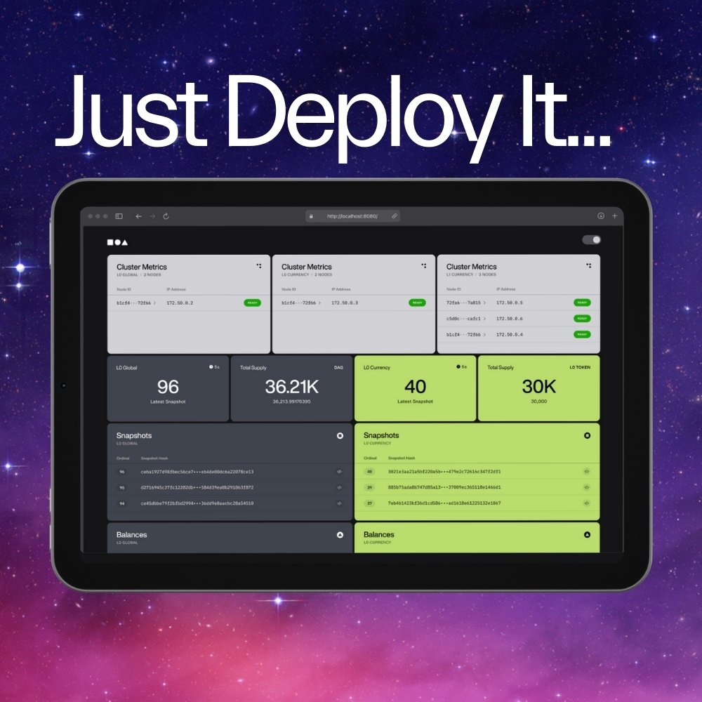 With Tessellation V3 and the Euclid SDK, launching your own network is as easy as running a template.

Start from an NFT, AI, or token-based Metagraph. 

Customize it. Build locally. Deploy when ready

This isn’t theory—it’s real, and it works.

Just Deploy It. $DAG
