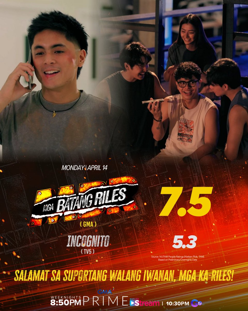 SOLID NA SAMAHAN 💯 Maraming salamat po sa inyong suporta, mga Kapuso! ❤

Tuloy lang sa pagtutok sa #MgaBatangRiles tuwing 8:50 PM sa GMA Prime, at 10:30 PM sa GTV!