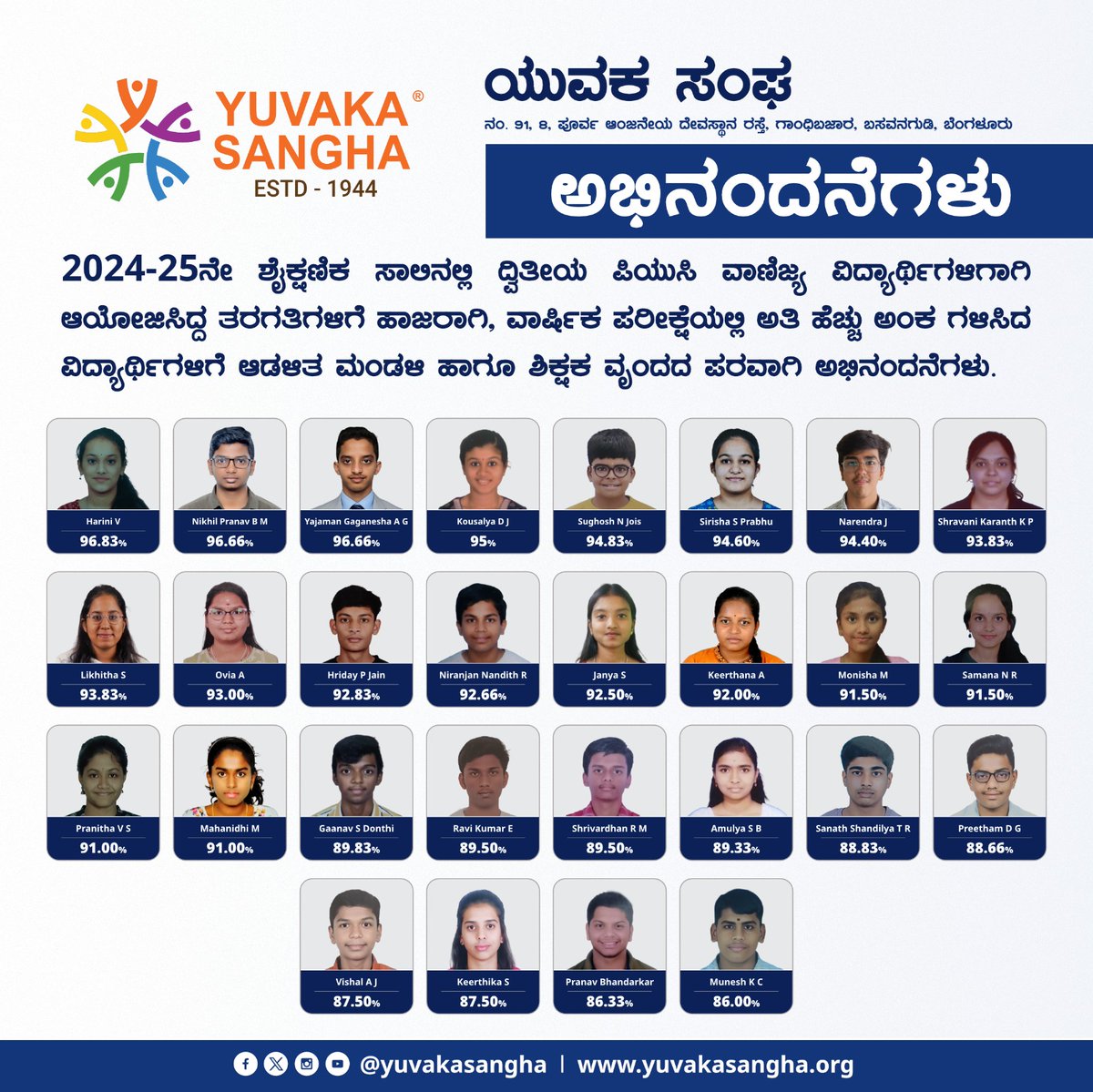 YuvakaSangha's tweet photo. ಯುವಕ ಸಂಘವು 2024-25ನೇ ಶೈಕ್ಷಣಿಕ ಸಾಲಿನಲ್ಲಿ ದ್ವಿತೀಯ ಪಿಯುಸಿ ವಾಣಿಜ್ಯ ವಿದ್ಯಾರ್ಥಿಗಳಿಗಾಗಿ ಆಯೋಜಿಸಿದ್ದ ತರಗತಿಗಳಿಗೆ ಹಾಜರಾಗಿ, ವಾರ್ಷಿಕ ಪರೀಕ್ಷೆಯಲ್ಲಿ ಅತಿ ಹೆಚ್ಚು ಅಂಕ ಗಳಿಸಿದ ವಿದ್ಯಾರ್ಥಿಗಳಿಗೆ ಆಡಳಿತ ಮಂಡಳಿ ಹಾಗೂ ಶಿಕ್ಷಕ ವೃಂದದ ಪರವಾಗಿ ಅಭಿನಂದನೆಗಳು.
#RevisionClasses #PUCoaching #YuvakaSangha https://t.co/fgkyR6Wx0v