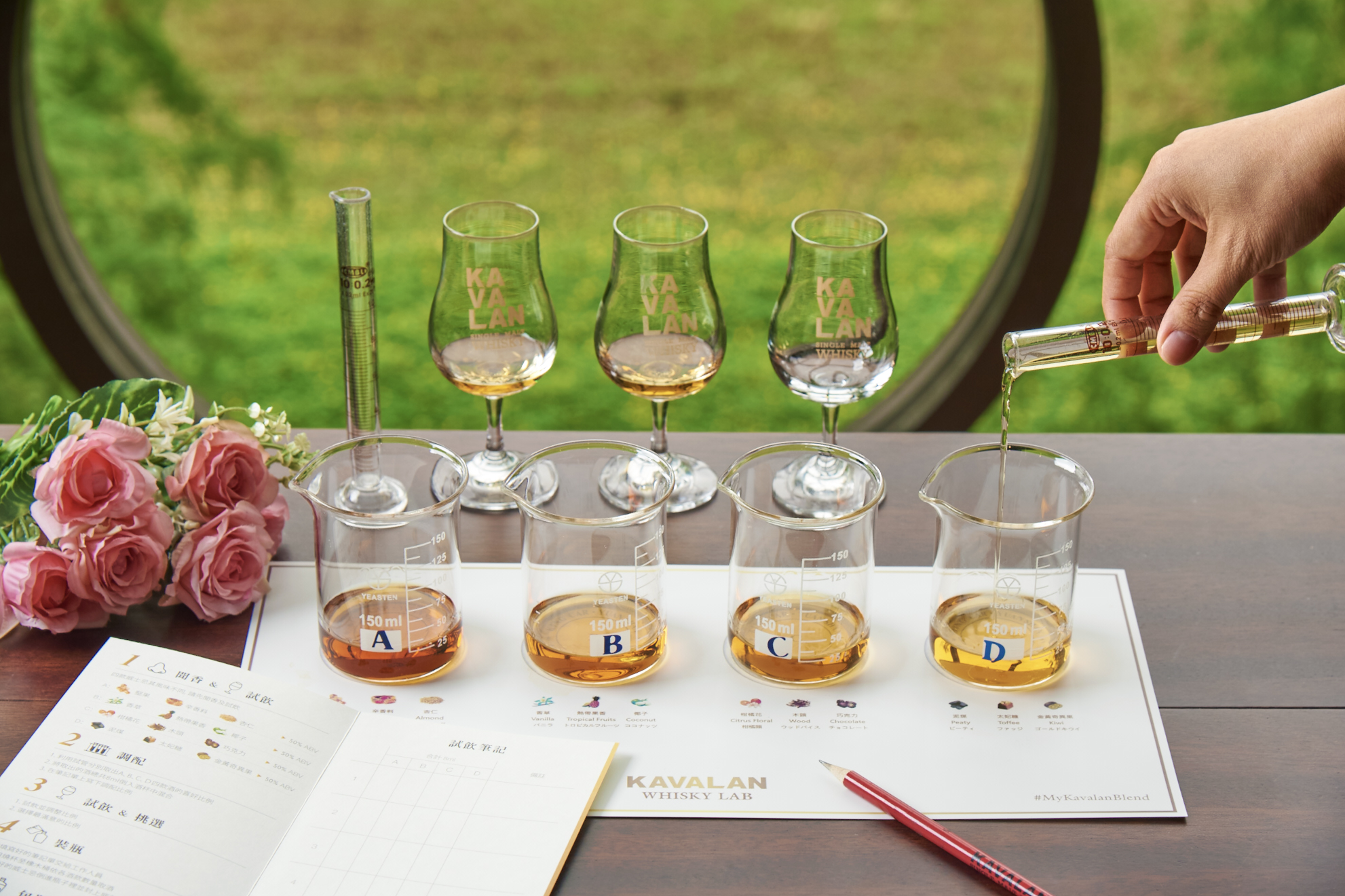 Kavalan Single Malt Whisky (@KavalanWhisky) / X Kavalan Single Malt Whisky (@KavalanWhisky) / X