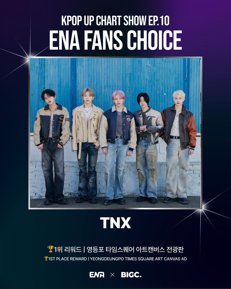 BIGCChoice's tweet photo. ⭐️ENA K POP UP CHART SHOW x BIGC⭐️
🎉투표 결과 발표🎉

<EP.10 ENA FANS CHOICE>
✨1등 | #TNX✨
축하드립니다! 🥳

🏆리워드🏆
영등포 타임스퀘어 아트캔버스 전광판

광고 디자인 모집 중!
📆 ~ 4월 25일까지
✏️ 디자인 가이드: https://t.co/sYHtIPkFbQ

#케이팝업차트쇼 #KPOPUPCHARTSHOW #ENA #BIGC #빅크