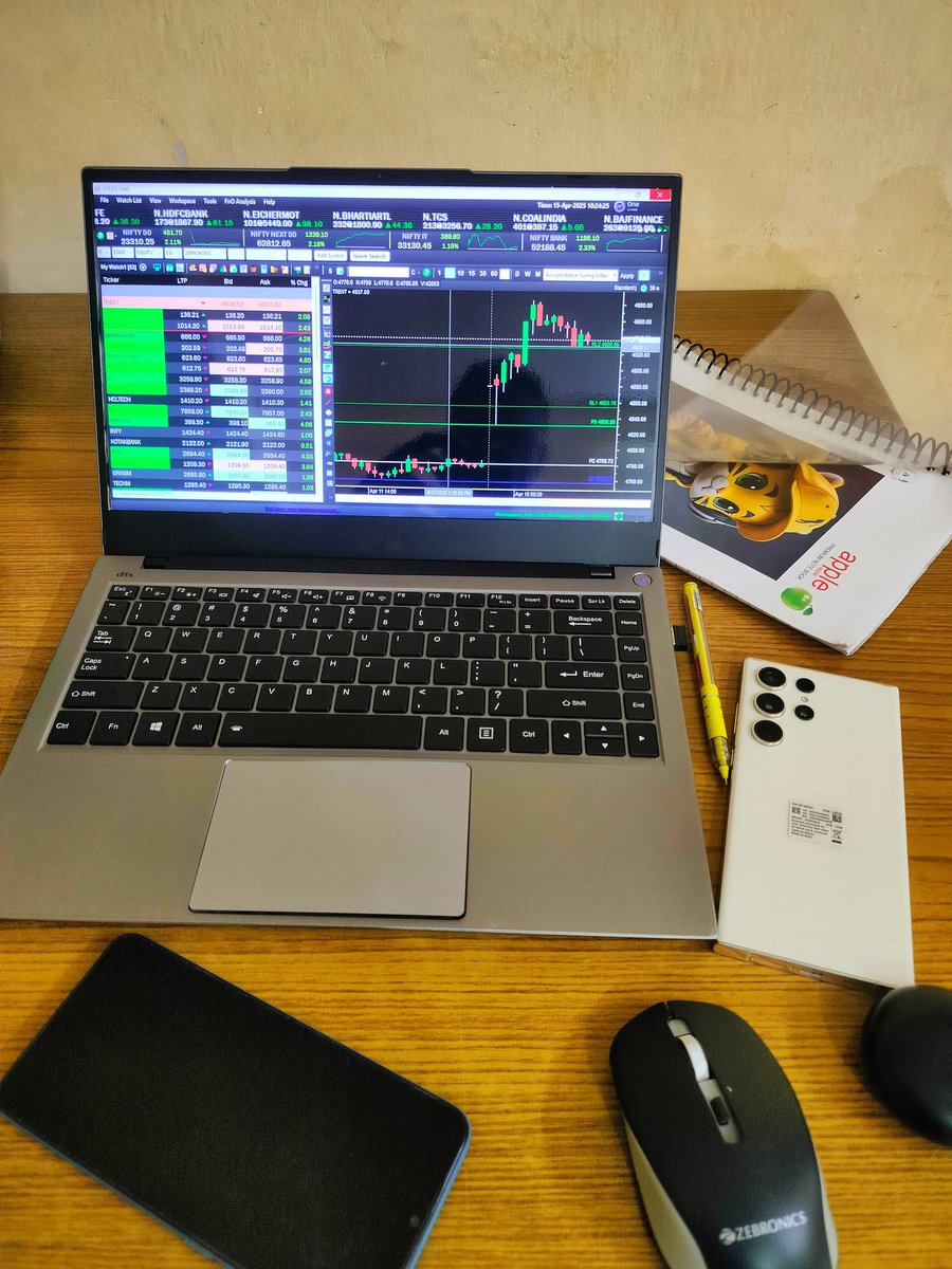 Set-up 📈 

#StockMarket #stockmarketsindia #StocksToWatch