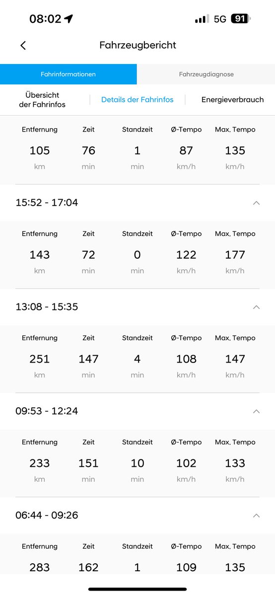 bernh_barth's tweet photo. @nullkommazero … ich auch. Geht doch! https://t.co/5fzGOQhgE0