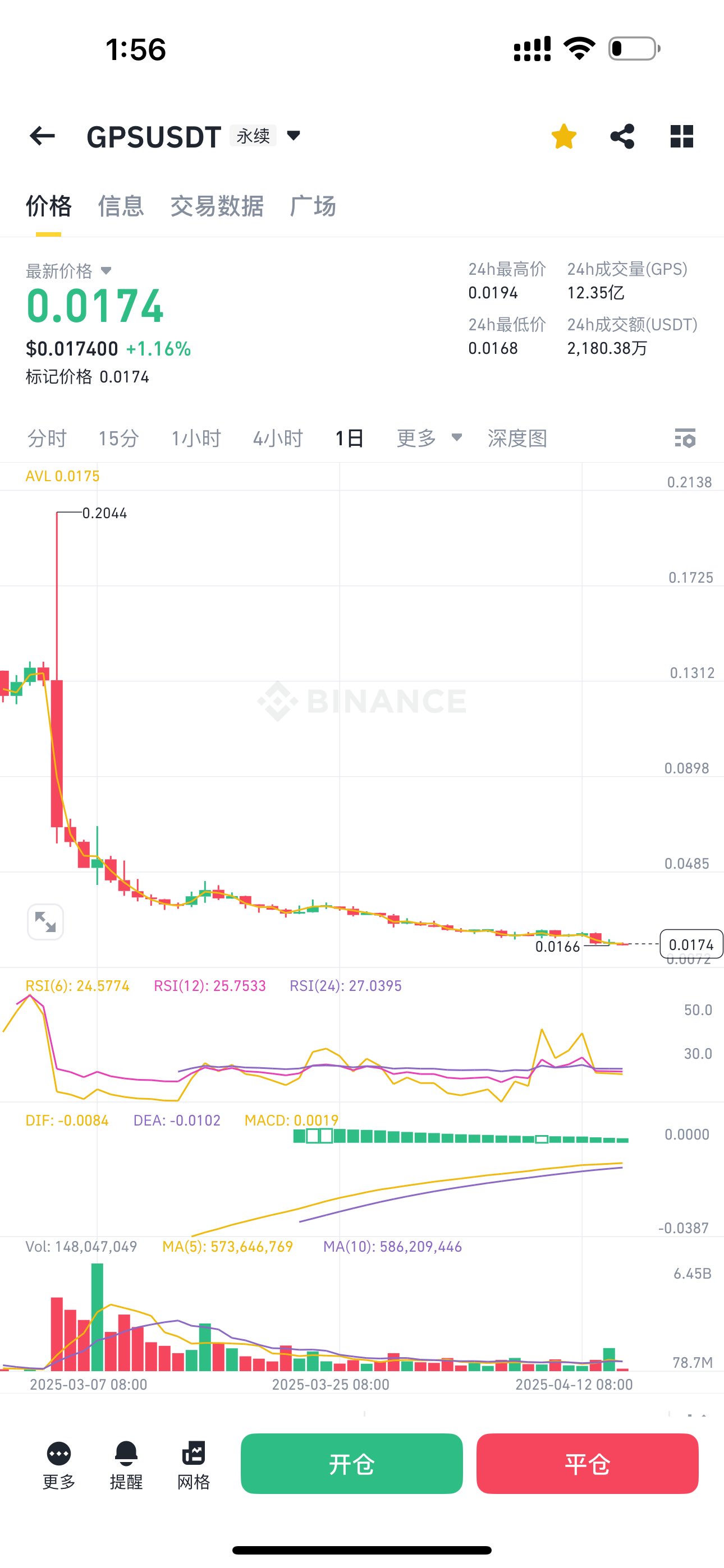 （ブランドロゴ）の人気ランキング Crypto交易员朱一旦on X:  その他