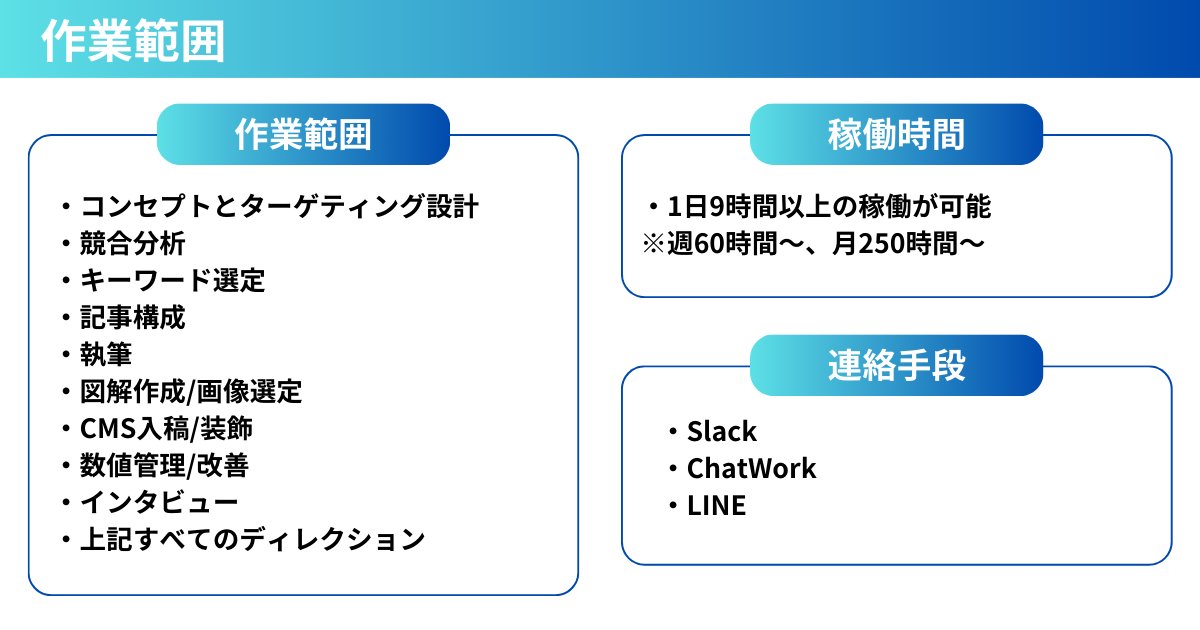 やま@Webライター tweet media