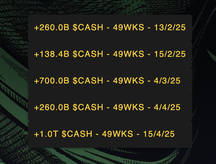 Do i have enough staked or should i try and double this amount"??? <a href="/_CASHisDEAD_/">$CASHisDEAD</a> 😂