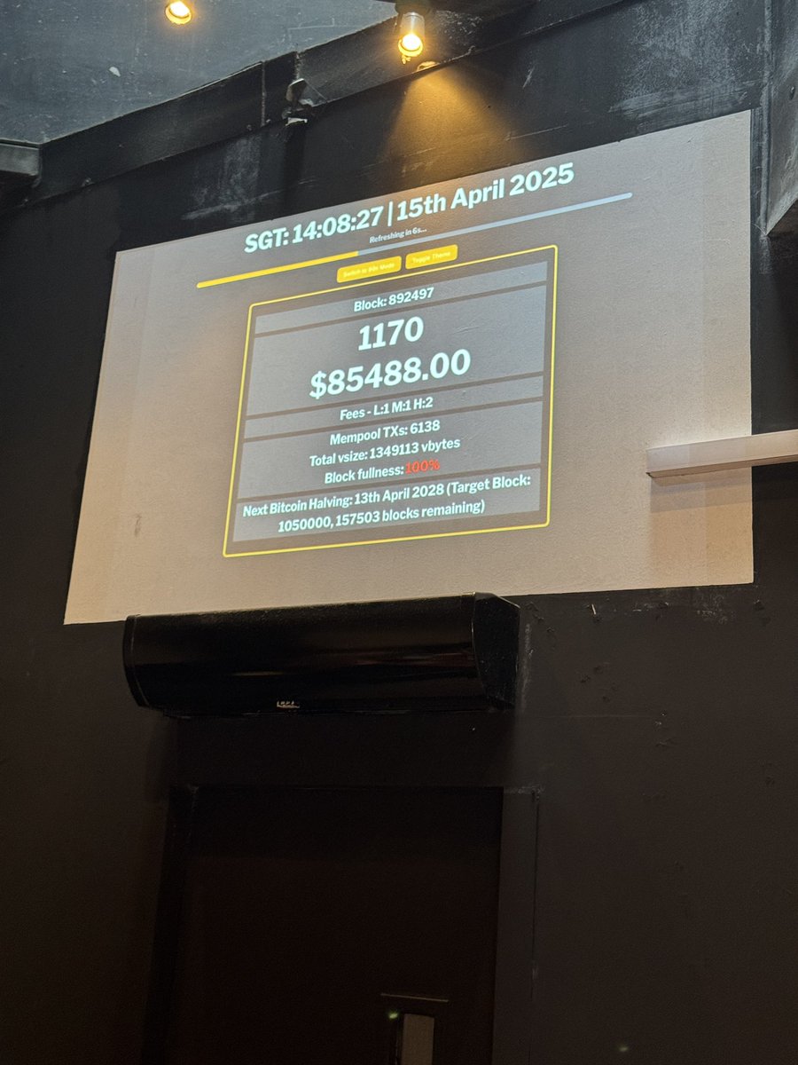 joobarsg's tweet photo. 👀
#bitcoin https://t.co/HMnVDwdUIq