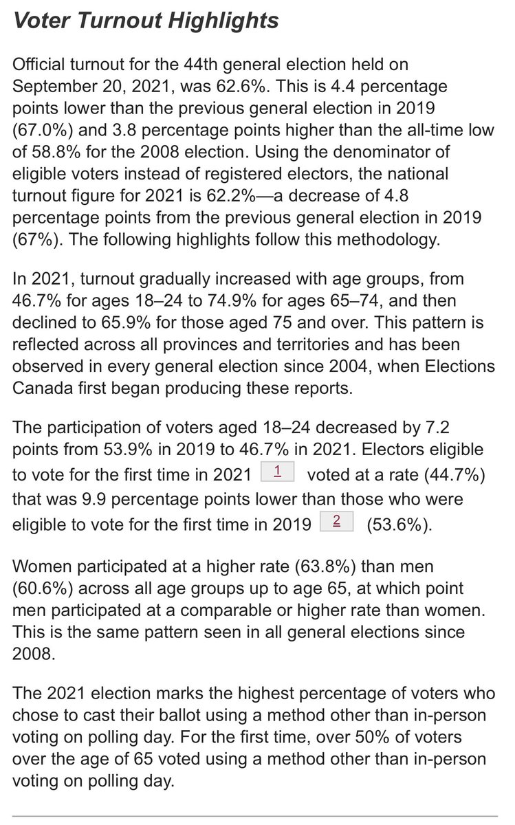 I find it truly concerning that our leaders, elders, parents, and grandparents exhibit the highest voter turnout, with those aged 65-74 reaching 74.9% in 2021, while our children and grandchildren show the lowest turnout, with only 46.7% among ages 18-24 in the same year.

How