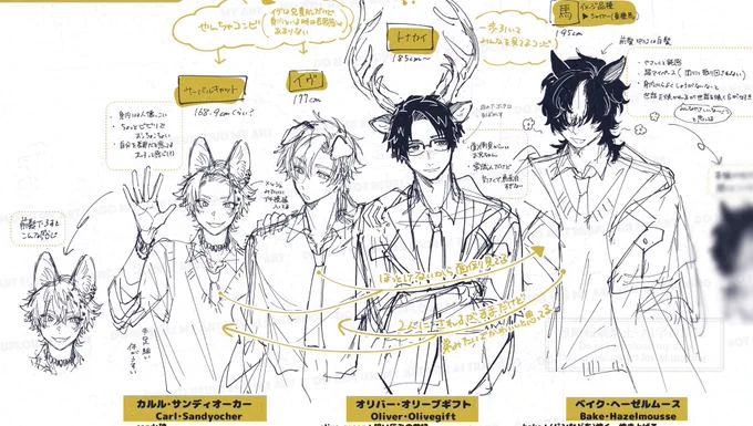 字が雑でお恥ずかしいのですがイヴの元ルームメイトのキャララフです️📝
一応みんな名前もついてるよ🪄︎︎◝✩
※英語の綴りは合ってるか分かりません

 #ふたメル 