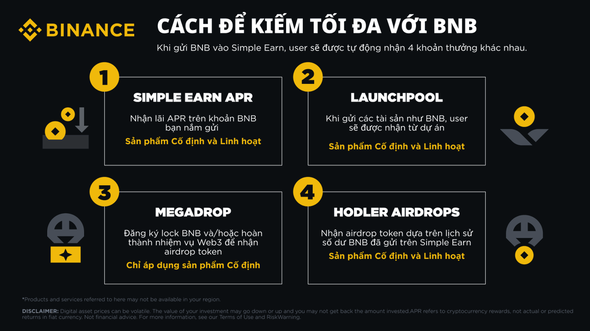 binance_vietnam's tweet photo. 💡 Đã hold #BNB thì đừng để lỡ quyền lợi!
Từ Simple Earn đến Megadrop, có đến 4 cách tối đa hoá lợi nhuận chỉ với 1 cú click gửi BNB.
🔑 Không chỉ APR – mà còn là airdrop, dự án mới, và phần thưởng Web3 đang chờ bạn.
📲 Vào app Binance, khám phá ngay!

#Binance #BNB #EarnWithBNB