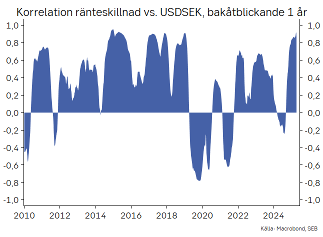 Gustav Helgesson tweet media