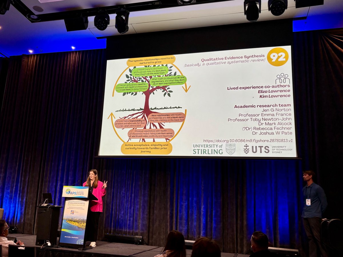 JoshuaWPate's tweet image. Jen Norton just shared our experiences working with a lived experience family as co-authors on one of her PhD studies. The family highlighted the difference between therapeutic alliance (not always there!) and therapeutic relationship. Excellent work Jen! #AusPainSoc