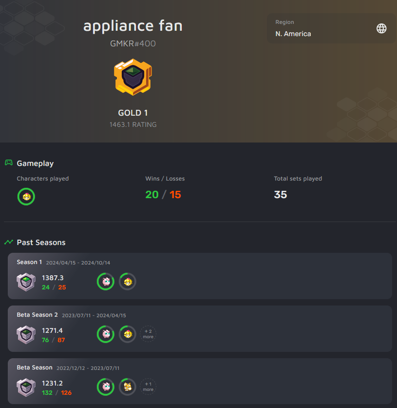 despite switching off the character ive mained for 3 years and practicing for peach for just 6 months or so, ive gotten better and better with her then i ever was with puff. god i love melee