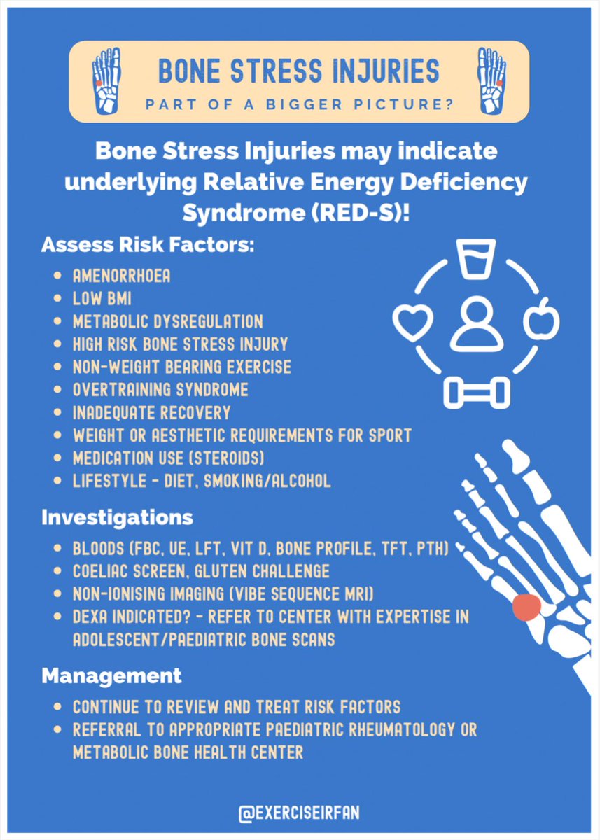 👇 The MSK playbook FREE launch webinar - register now 👇

us02web.zoom.us/webinar/regist…

🗒️ work up 

⚖️high v low risk stress injuries

🦴 bone health 

💉🩸indications for bloods 

🩻 indications for DXA

<a href="/DocLasker/">Imran Lasker (DEFUNCT)</a> <a href="/RifatHassan_/">RH</a> 

blogs.bmj.com/bjsm/?p=11458