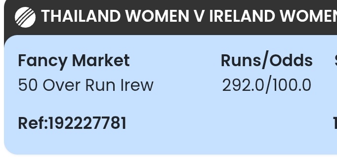 sportsaddictttt's tweet photo. 🔥Ireland Women Lambi 292 Yes🔥
Small Boundaries
Lot of batting to come
161/2 in 30 overs
Ireland should try to double the score In next 20 overs
https://t.co/SlPWuMK7Oe
#CWC #Qualifiers https://t.co/jcLjQAOhxm
