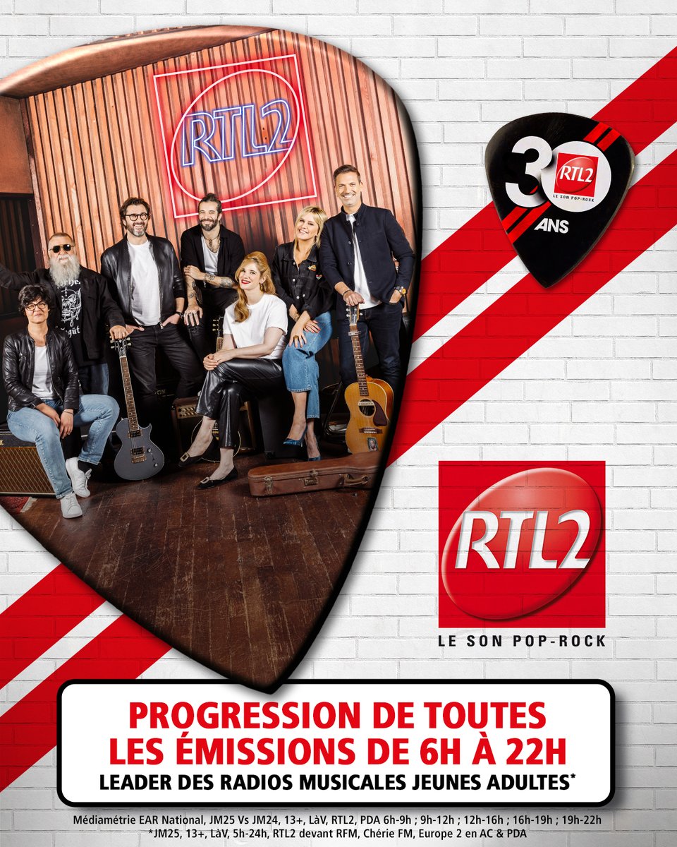 🔴 #AudiencesRadio
<a href="/RTL2officiel/">RTL2 🎸</a>, LEADER DES RADIOS MUSICALES JEUNES ADULTES, MERCI ! ❤️❤️