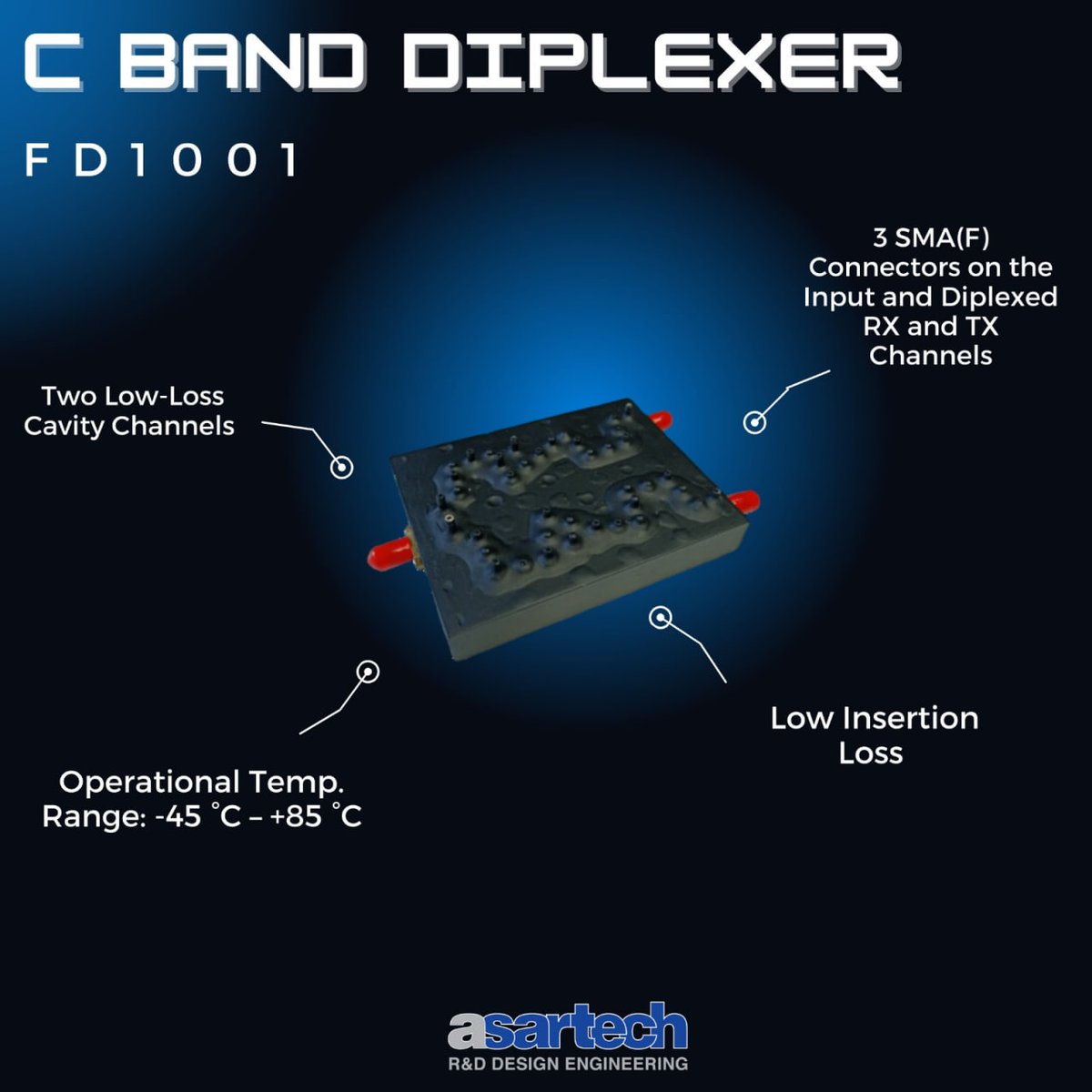Asartech1's tweet photo. C Band Diplexer - FD1001
Compact, high performance RF solutions for C Band communication systems with Asartech assurance!

🔗 More information: https://t.co/aTuUtIegZ3

https://t.co/tEC7UQmGMa https://t.co/J34tSsl0qM