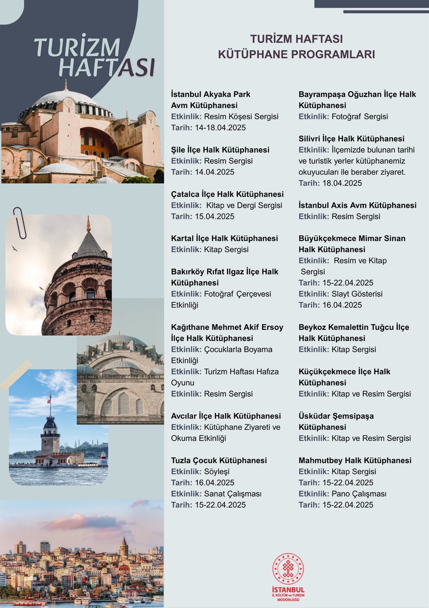 Turizm Haftası Kütüphane Programlarımız 

#turizmhaftası