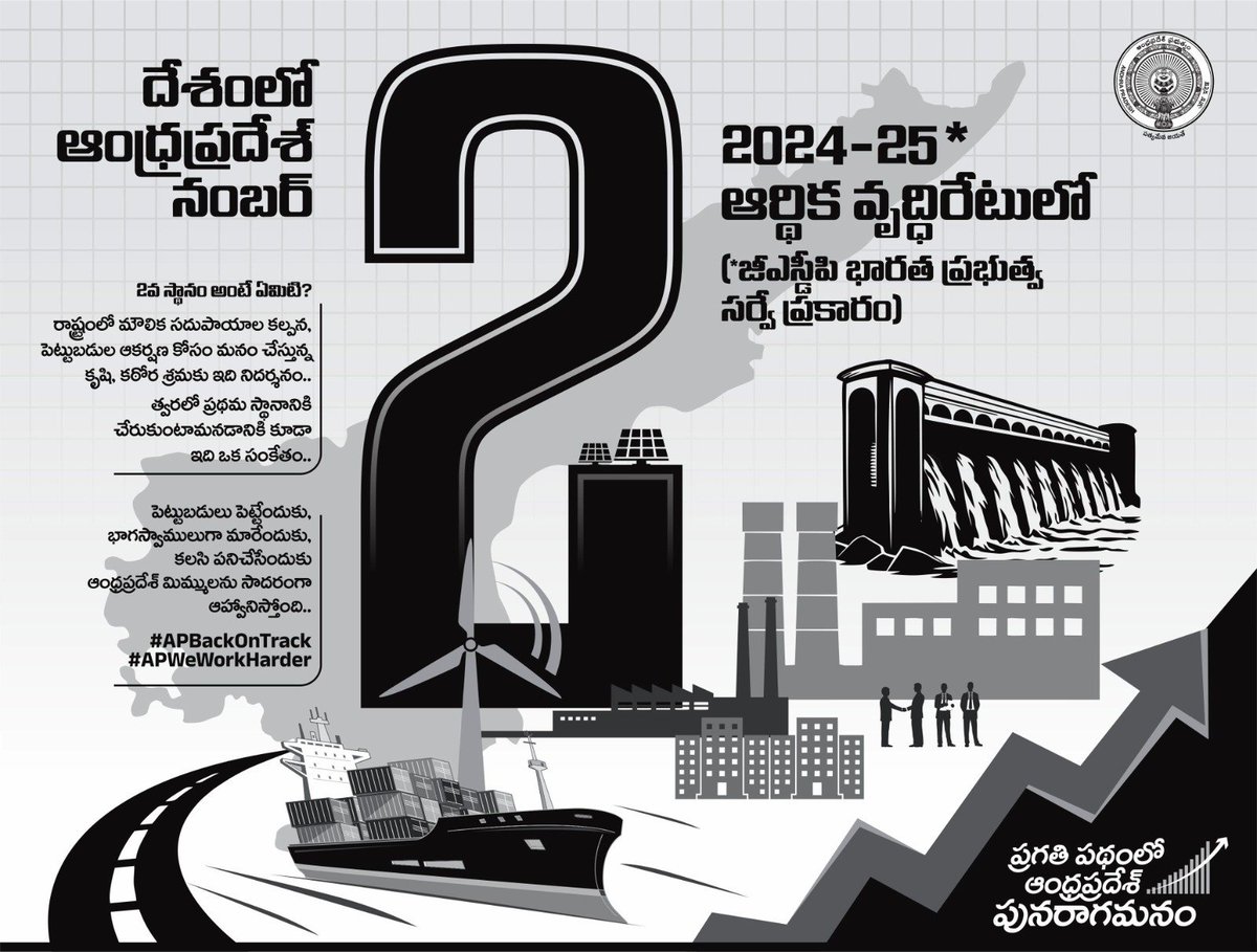 naralokesh's tweet photo. No. 2 means we need to work faster, transparently, and deliver on speed of doing business.
We invite you to partner, invest and work in Andhra Pradesh. No. 2 means we can't afford to let you down.
No. 2 means we work harder.
#APWeWorkHarder #APBackOnTrack https://t.co/fuphom1u20