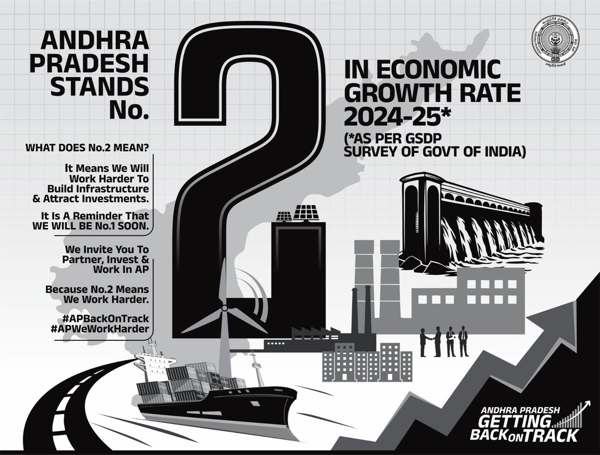 naralokesh's tweet photo. No. 2 means we need to work faster, transparently, and deliver on speed of doing business.
We invite you to partner, invest and work in Andhra Pradesh. No. 2 means we can't afford to let you down.
No. 2 means we work harder.
#APWeWorkHarder #APBackOnTrack https://t.co/fuphom1u20