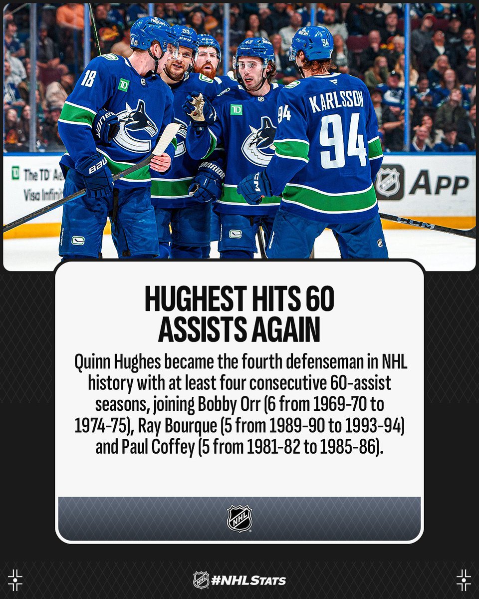 RobTheHockeyGuy's tweet photo. Orr, Bourque, Coffey… Hughes https://t.co/2YKoUJE0f0