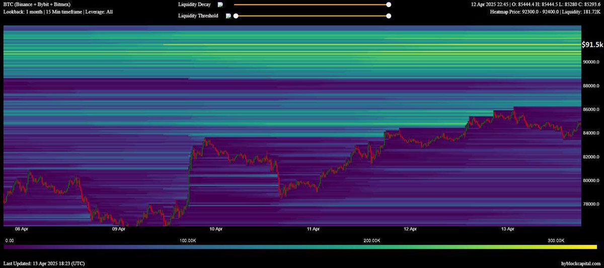Loyal Crypto tweet media