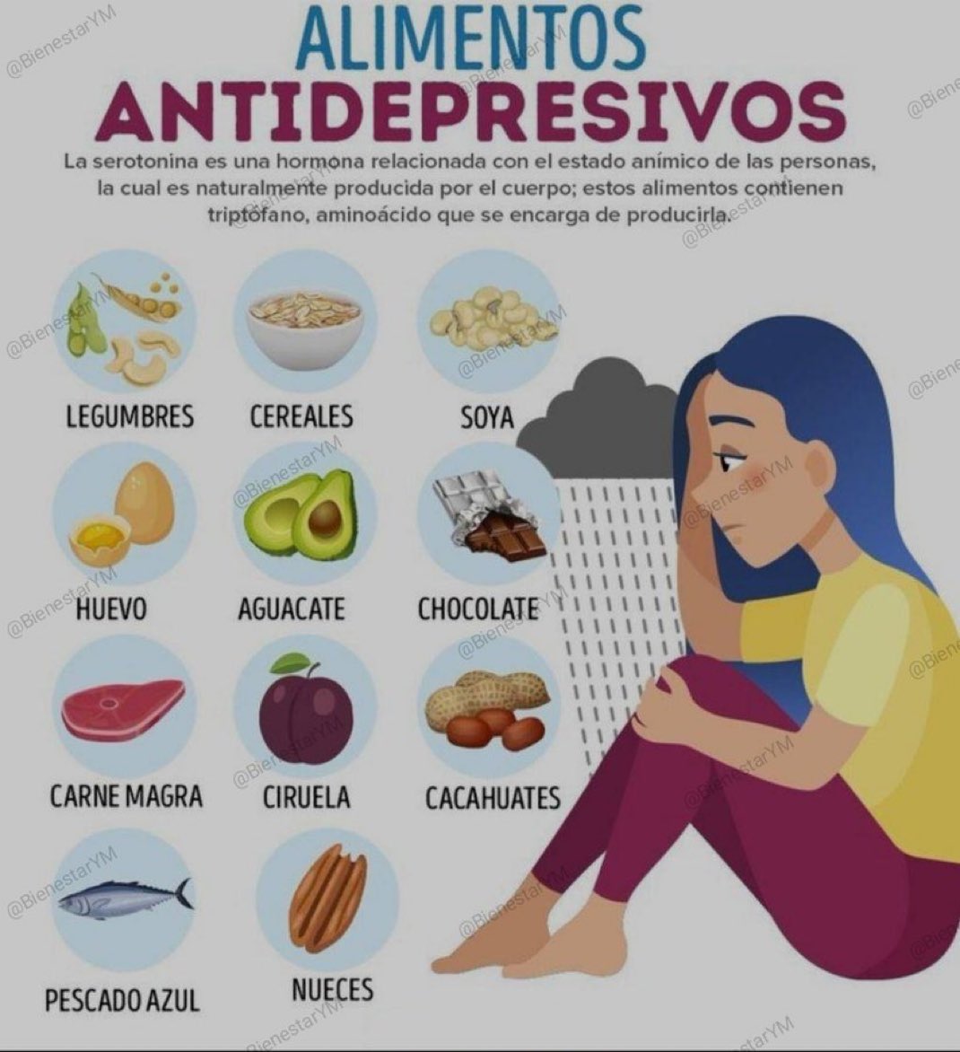 DaAcervo's tweet photo. Alimentos que podem auxiliar no combate à depressão https://t.co/XQ36wjfO0Y