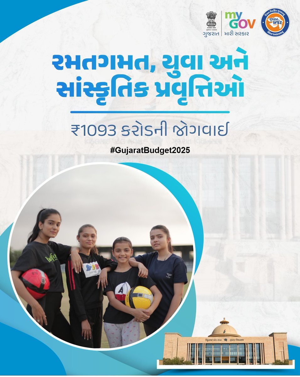 MyGov_Gujarat's tweet photo. રમતગમત, યુવા અને સાંસ્કૃતિક પ્રવૃત્તિઓ ₹1,093 કરોડની જોગવાઈ..
#GujaratBudget #BudgetSeries https://t.co/5dRYNYdHA4
