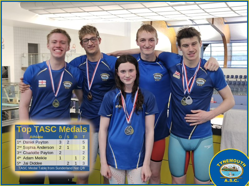 Tynemouth ASC tweet media