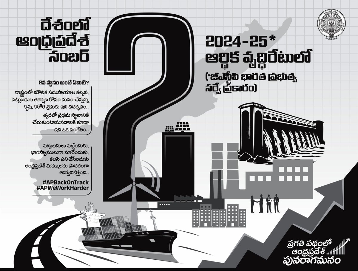 ncbn's tweet photo. In my first tenure as CM of AP in the 1990s, I remember Hyderabad started out as second to Bangalore. Today Hyderabad is the No. 1 city in India in all parameters.
Today is a fresh challenge and an opportunity, and we will live up to it. No. 2 means we work harder.
#APWeWorkHarder #APBackOnTrack