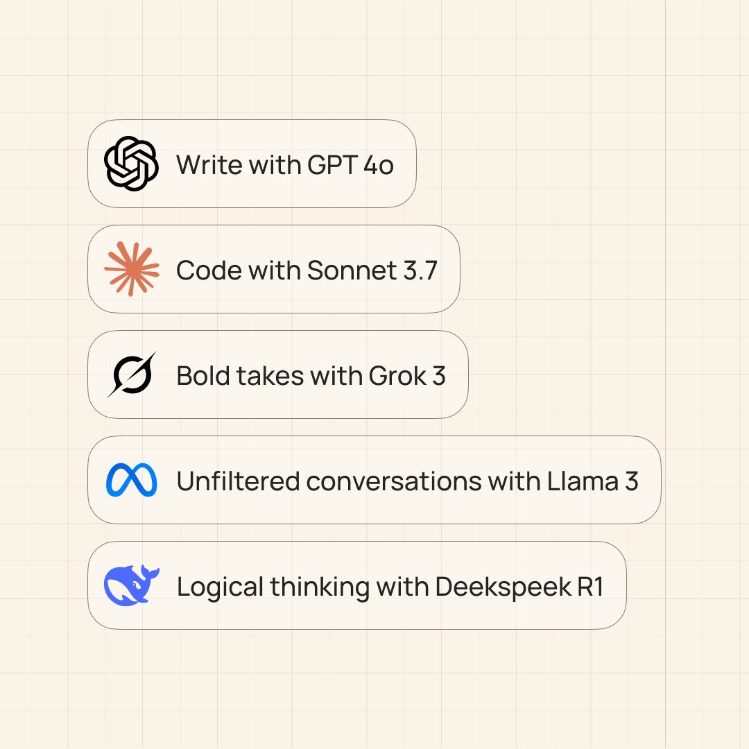 One model for writing.
One for coding.
Another for searching.

We all do it. 

But why does using AI feel like switching apps just to finish one idea?