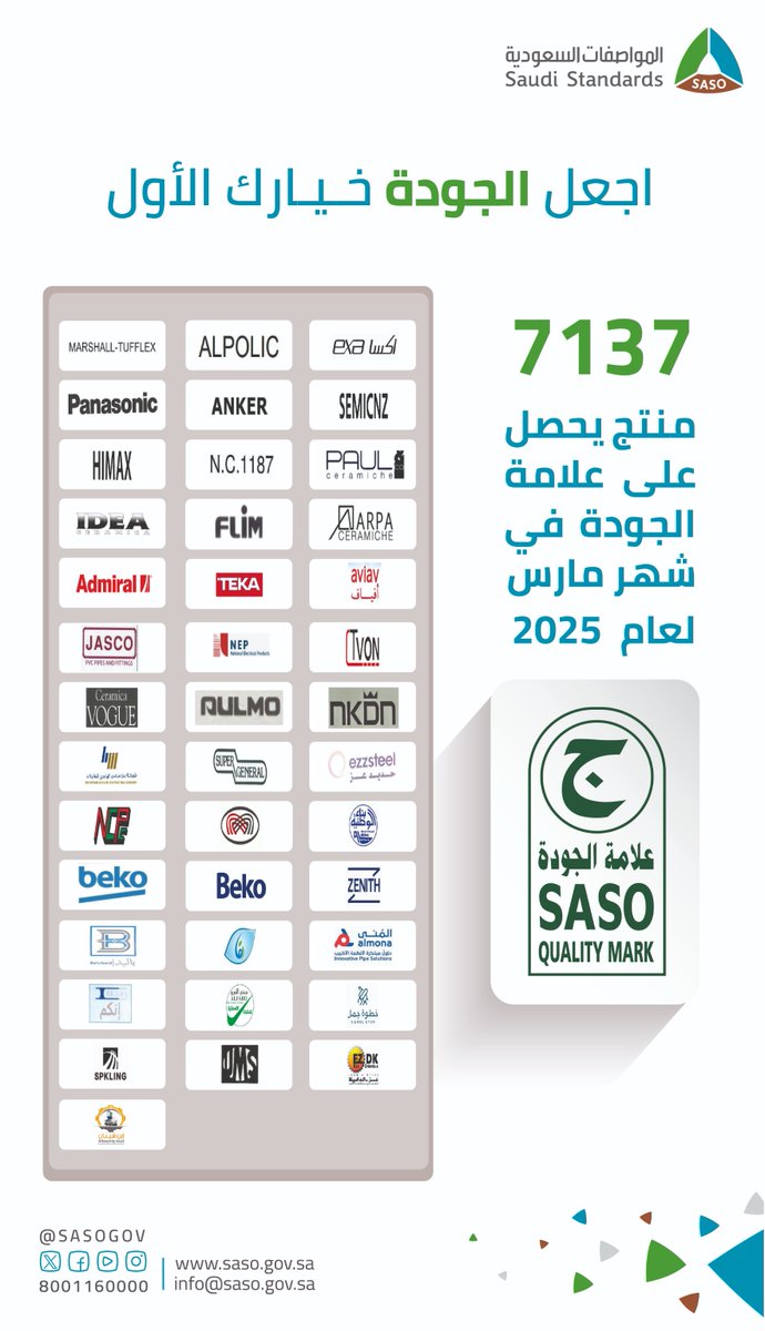 SASOGOV's tweet photo. تهنئ #المواصفات_السعودية الشركات الحاصلة على ترخيص استخدام #علامة_الجودة_السعودية على منتجاتها. 
احصل على العلامة الآن وابدأ رحلة النجاح:
https://t.co/BkcOc59K7Q https://t.co/FH8m8n8Mfb