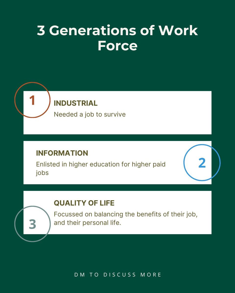 E_Toolkit's tweet photo. Three Generations Later
⬇️ Comment 'business' for a free consultation today! 

#businessowner #businessconsulting #businesssuccess #businessproblems #analysis #businessolution #smallbiz #freelancing #smallbusiness #businesstips #workforce #employees #employers #working #work #job https://t.co/9Xq3wg71r6