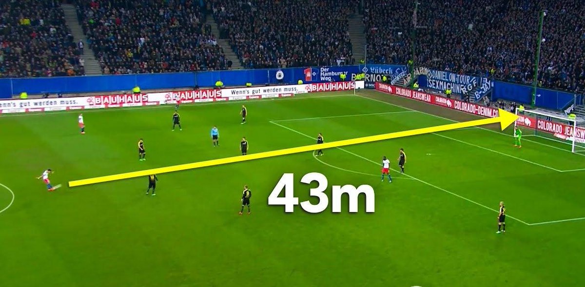 CFC_KwesiPlug's tweet photo. The ONLY 10/10 Goals Scored in the Champions League History🤯. 

A thread 🧵 https://t.co/IElM6ru0if