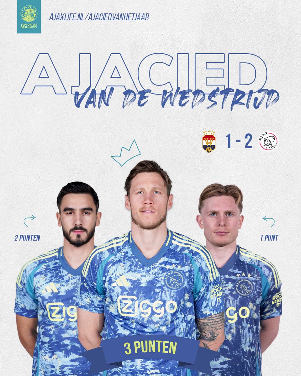 ajaxlife's tweet photo. De stemmen zijn geteld! Weghorst mag zich naast matchwinnaar ook Ajacied van de Wedstrijd noemen. Sutalo en Edvardsen maken de topdrie compleet. 🏆 #ajax #wilaja https://t.co/QBfAC1ENjV