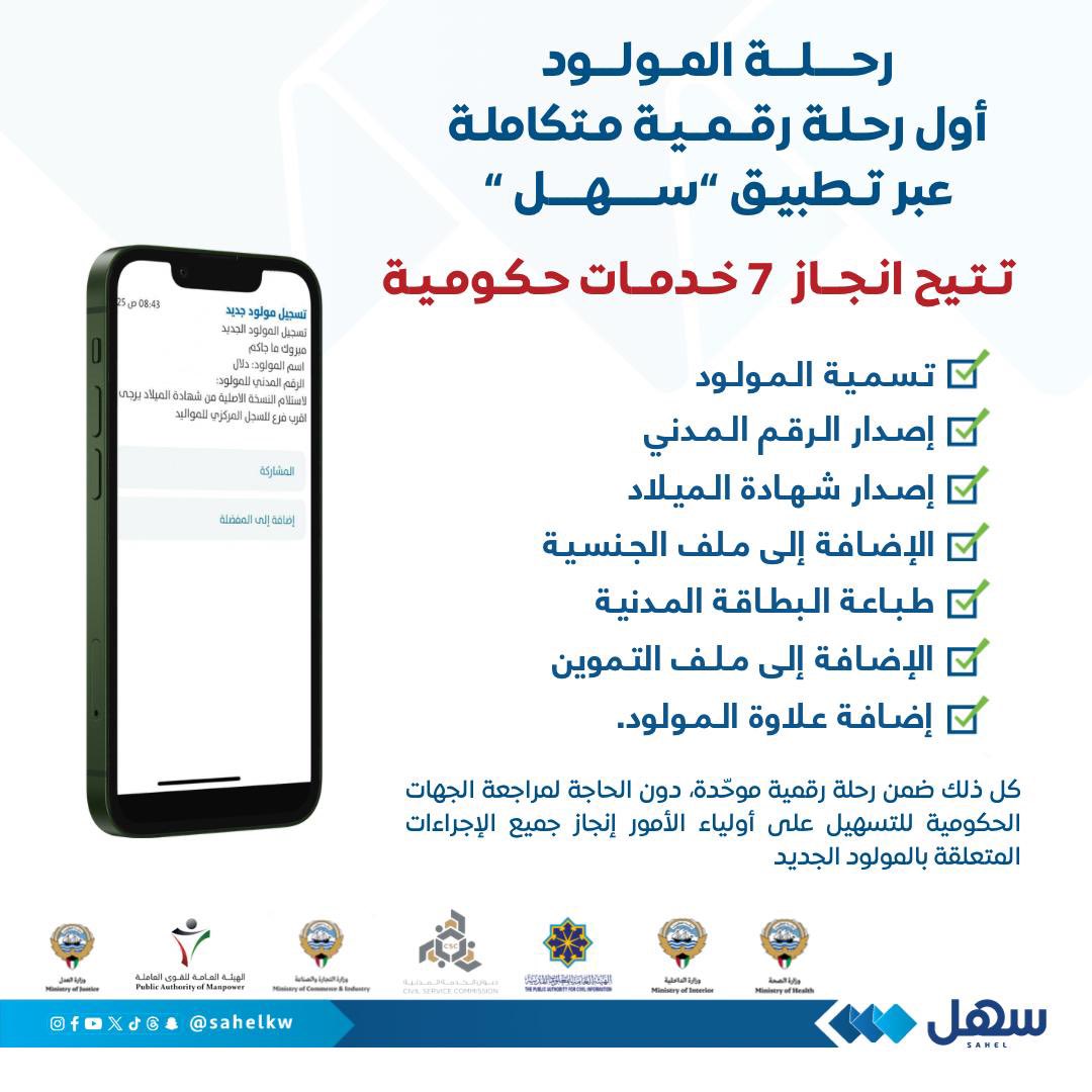 sahelkw's tweet photo. #تطبيق_سهل يطلق #رحلة_المولود كأول خدمة رقمية متكاملة تتيح انجاز 7 خدمات حكومية عبر:

✔️تسمية المولود
✔️إصدار الرقم المدني
✔️إصدار شهادة الميلاد
✔️الإضافة لملف الجنسية
✔️طباعة البطاقة المدنية
✔️الإضافة لملف التموين
✔️إضافة علاوة المولود

رحلة رقمية دون مراجعات حكومية
#سهل
#الكويت https://t.co/qhaatnuOA7
