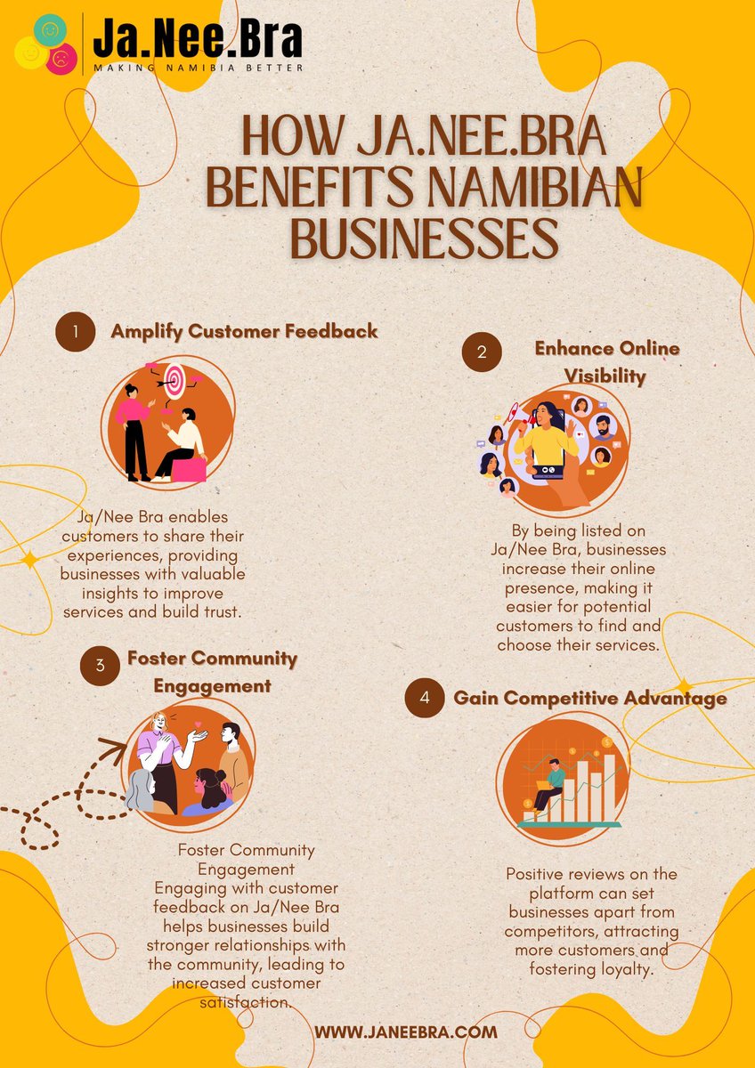 Want to Grow Your Namibian Business?

Discover how Ja.Nee.Bra is turning feedback into fuel! From boosting your online visibility to strengthening community ties. 
💬 Reviews. 🤝 Engagement. 🚀 Growth.
Start shining at janeebra.com!

#NamibianBusiness #JaNeeBra