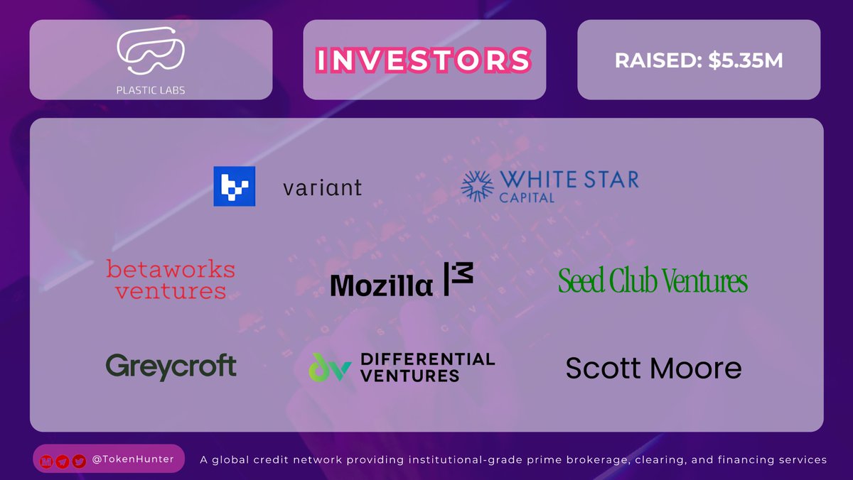 _TokenHunter's tweet photo. ๐@plasticlabs has raised $5.35M! ๐ฐ
Backed by top-tier investors:๐ธ
@variantfund ๐ค
#whitestarvc ๐
#betaworksventures ๐ง
@mozilla ๐
@seedclub ๐ฑ
#greycroft ๐
#Diff_Ventures ๐
@notscottmoore โก
Fueling the future of global credit networks! ๐ฆ
#Web3 #CryptoFunding #Fintech #Investors #Blockchain