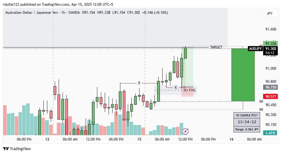 Waleed Iqbal tweet media