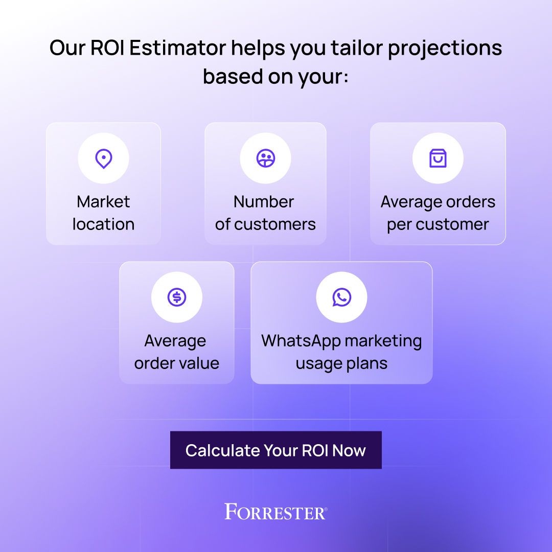 Use this interactive tool to calculate the potential ROI of leveraging Gupshup Conversation Cloud and WhatsApp Business Platform for marketing and sales, based on our commissioned Forrester TEI study.

Calculate your ROI now: gupshup.io/resources/lp/f…

#ROICalculator